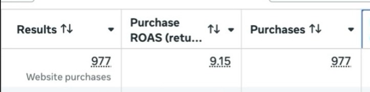 High-Volume Customer Acquisition